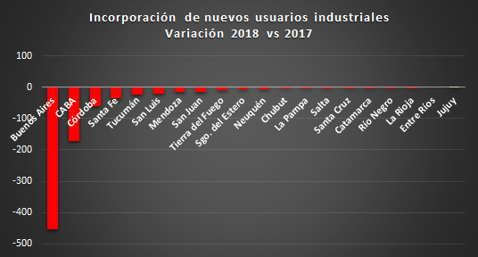 usugasindustriales5