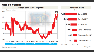 ola_de_ventas.png_817894534